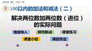 西師大版一年級下冊數學第七單元7.4解決兩位數加兩位數（進位）的實際問題PPT課件