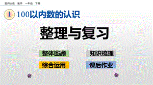 西師大版一年級下冊數學第一單元 1.10 整理與復習 PPT課件