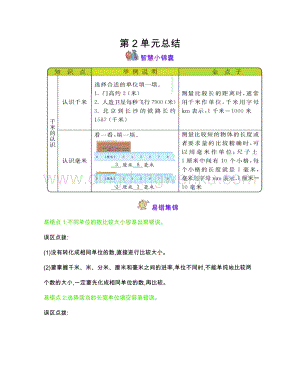 西師大版二年級下冊數(shù)學(xué)第二單元千米的認(rèn)識知識點匯總
