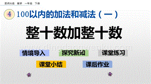 西師大版一年級下冊數(shù)學(xué)第四單元 4.1 整十?dāng)?shù)加整十?dāng)?shù) PPT課件