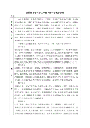 蘇教版二年級下冊科學(xué)教學(xué)計劃.doc