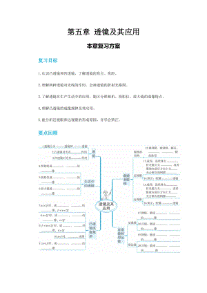 人教版八年級上冊物理第五章本章復(fù)習(xí)方案教案.docx