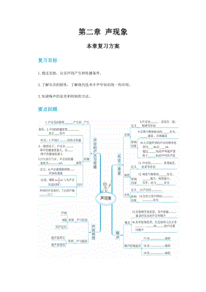 人教版八年級上冊物理第二章本章復(fù)習(xí)方案教案.docx