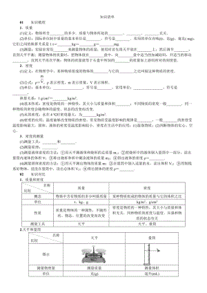人教版八年級上冊物理第6章知識清單練習(xí)題附答案.doc