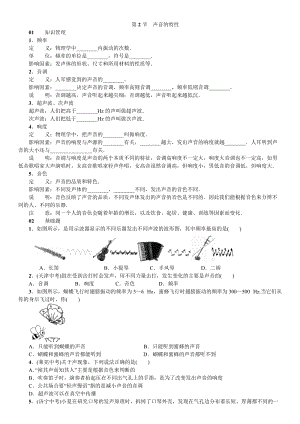 人教版八年級上冊物理第2章第2節 聲音的特性 練習題附答案.doc