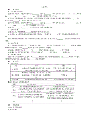 人教版八年級上冊物理第1章知識清單 練習題附答案.doc