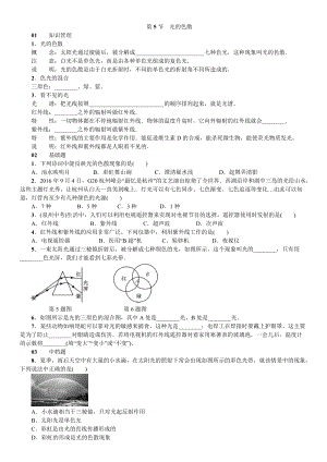 人教版八年級上冊物理第4章第5節 光的色散 練習題附答案.doc