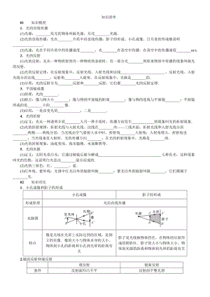 人教版八年級上冊物理第4章知識清單 練習題附答案.doc