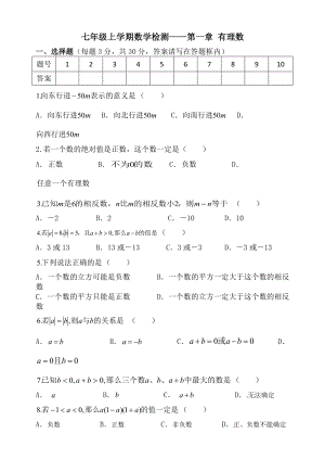 人教版七年級上冊數(shù)學第1章有理數(shù)單元測驗及答案.doc