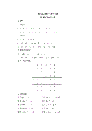 部編版六年級下冊語文期末測試卷含答案 (第13套).doc