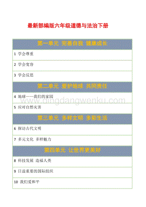 人教部編版六年級下冊道德與法治教學計劃和教學進度.docx