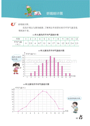 西大師版小學數學五下電子課本第06單元.pdf