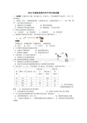 湖南株州中考生物題精編.doc