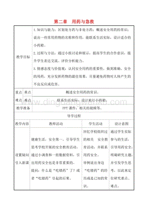 人教版八年級下冊生物8.2用藥與急救教案.doc
