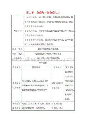 人教版八年級下冊生物8.1.2(二)免疫與計劃免疫(二)教案.doc