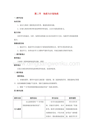 人教版八年級(jí)下冊(cè)生物第八單元第一章傳染病和免疫第二節(jié)免疫與計(jì)劃免疫教案.docx