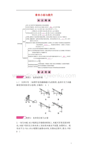 人教版八年級物理下冊第十二章簡單機械章末小結與提升分層精煉.docx