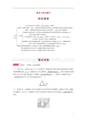 人教版八年級物理下冊第八章運動和力章末小結與提升分層精煉.docx
