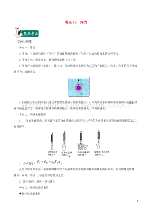 2020年中考物理考點總動員考點15浮力含解析.doc