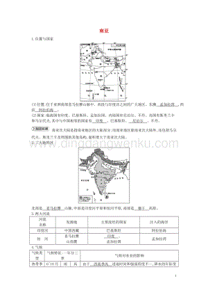 湘教版七年級地理下冊第七章了解地區(qū)7.2南亞知識點素材.doc