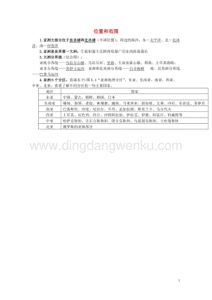 人教版七年級地理下冊6.1位置和范圍知識點歸納.doc