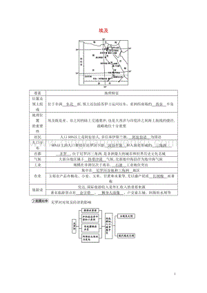 湘教版七年級地理下冊第八章走進國家8.2埃及知識點素材.doc