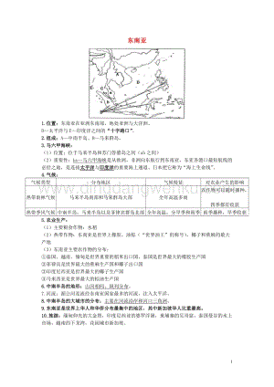 人教版七年級地理下冊7.2東南亞知識點歸納.doc