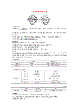 湘教版七年級地理下冊第七章了解地區7.5北極地區和南極地區知識點素材.doc