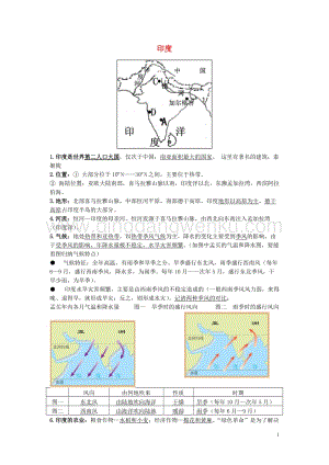 人教版七年級地理下冊7.3尤知識點歸納.doc