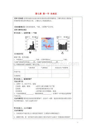 湘教版七年級(jí)地理下冊(cè)第七章了解地區(qū)第一節(jié)東南亞導(dǎo)學(xué)案2.doc
