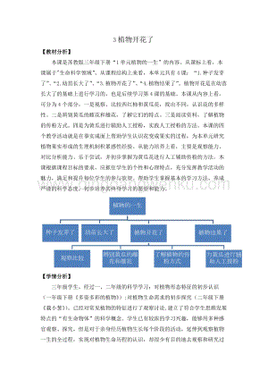 2020版蘇教版三年級下冊科學(xué)教學(xué)設(shè)計3.植物開花了 教案.docx