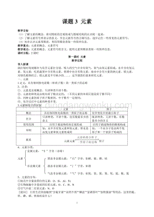 人教版九年級上冊化學課題3元素教案.doc