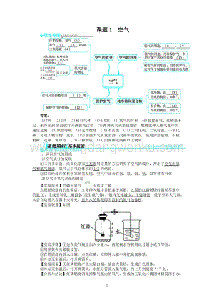 人教版九年級上冊化學例題精講：第2單元 課題1空氣.doc