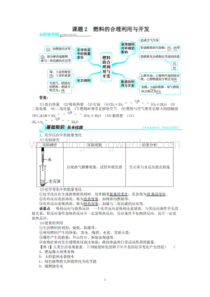 人教版九年級上冊化學例題精講：第7單元 課題2燃料的合理利用與開發.doc