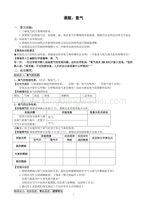 人教版九年級(jí)上冊(cè)化學(xué)2.2氧氣導(dǎo)學(xué)案.doc