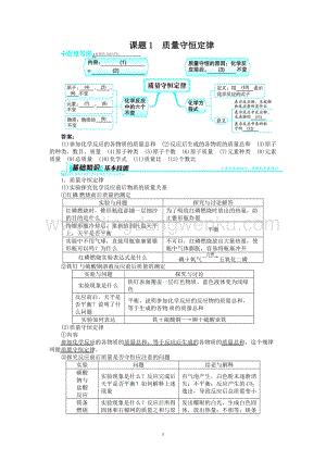 人教版九年級上冊化學例題精講：第5單元 課題1質量守恒定律.doc