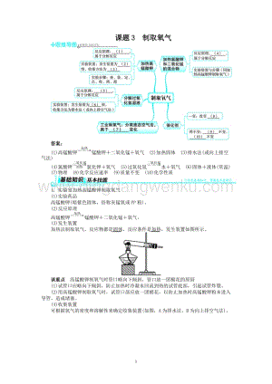 人教版九年級上冊化學例題精講：第2單元 課題3制取氧氣.doc