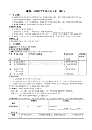 人教版九年級上冊化學1.1物質(zhì)的變化和性質(zhì)(第1課時)導學案.doc