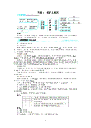 人教版九年級上冊化學例題精講：第4單元課題1愛護水資源.doc