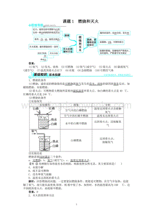人教版九年級上冊化學例題精講：第7單元課題1燃燒和滅火.doc