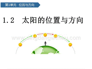青島版（六三制）二年級下冊科學課件-第2課太陽的位置與方向(共13張PPT).pptx