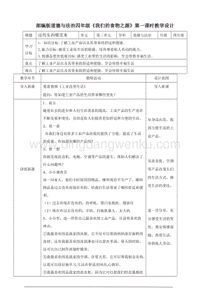 人教部編版四年級下冊道德與法制這些東西哪里來第二課時教案.doc