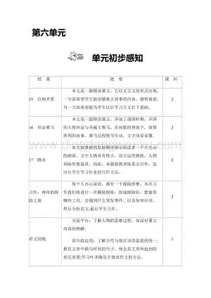 部編版五年級下冊語文第六單元教案.docx