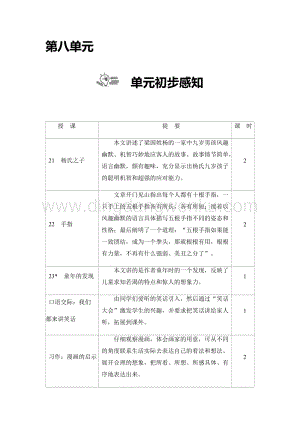 部編版五年級下冊語文第八單元教案.docx