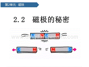 青島版二年級下冊科學第5課磁極的秘密 教學課件.pptx