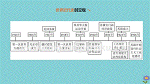 2020中考歷史復習方案第四部分世界現(xiàn)代史第21課時經(jīng)濟大危機和第二次世界大戰(zhàn)課件.pptx