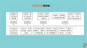 2020中考歷史復習方案第三部分世界近代史第19課時第二次工業革命和近代科學文化課件.pptx
