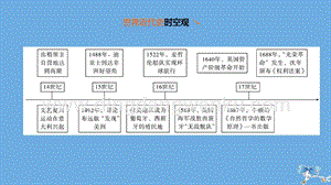 2020中考歷史復習方案第三部分世界近代史第17課時工業革命和國際共產主義運動的興起課件.pptx