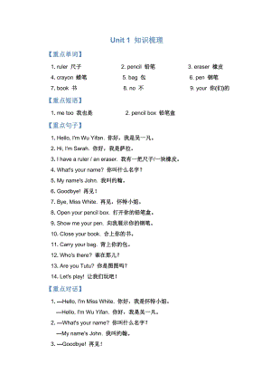 人教版PEP三年級下冊英語Unit1知識梳理.doc