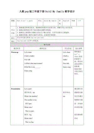 人教版PEP三年級下冊英語Unit 2 My family PartA Let’s spell(教案).doc